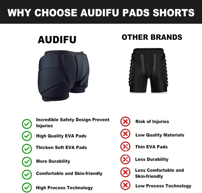 AUDIFU Adult Protective Padded Shorts 3D Hip Butt Pads Shorts for Skating, Snowboard and Ski - Image 5
